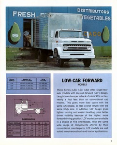 1966 Chevrolet C-L-M-T 50 to 80 Truck-03.jpg